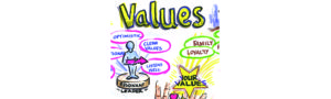 Graphic recording for re-evaluating your values in 2018