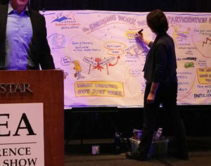 Six ways to make your content more memorable with graphic recording by Sue Fody Got It! Learning Designs in Denver, CO.