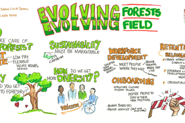 (SAF) Conference in Baltimore – Plenary One: Evolving Forests Evolving Field